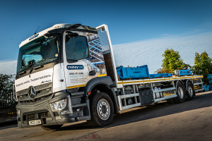 How we’re aiming to achieve our environmental goals